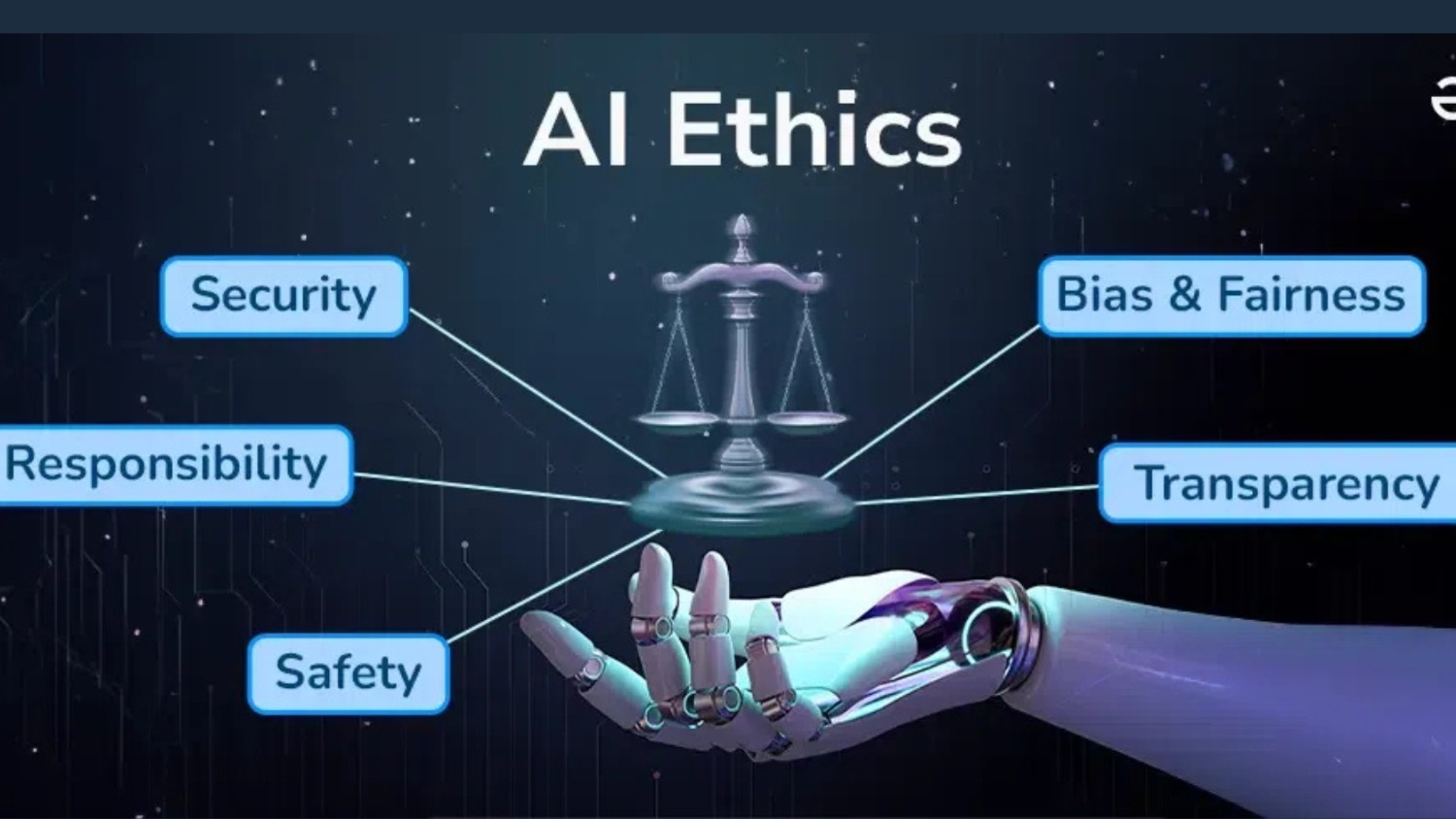 Strategies for Designing Ethical Algorithms That Build User Trust